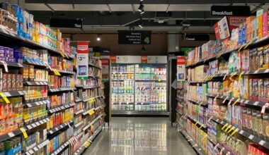 Japan Retail Market Size, Share, Trends and Forecast 2025-2033