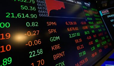 AI Bubble Warning: Financial Institutions Sound The Alarm