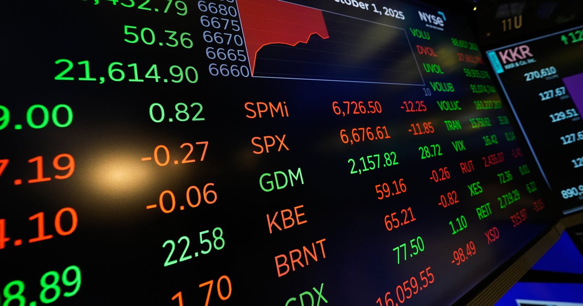 AI Bubble Warning: Financial Institutions Sound The Alarm