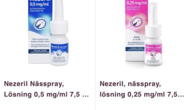 Anmälde MEDS till Konsumentverket