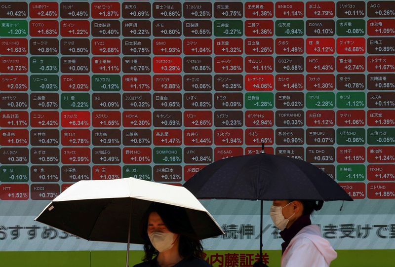 Asia stocks join Wall Street rally, gold extends record high on trade angst