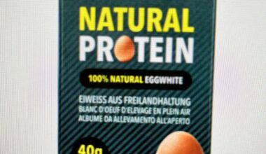 Any reviews about these items?