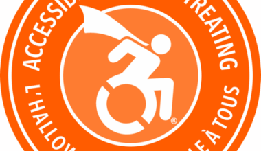 Canada's Largest Cities Proclaim National Treat Accessibly