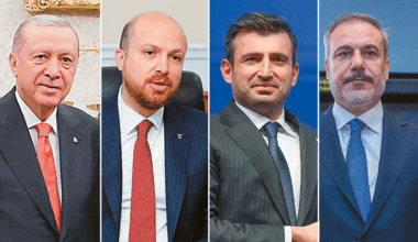 Turkey, the Day After: The battle for Erdogan’s “Ring” - The son, the son-in-law and the trusted aide
