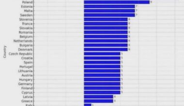 Brexit was gonna be milk and honey and it's just a mouldy sandwich filled with rotten gammon.