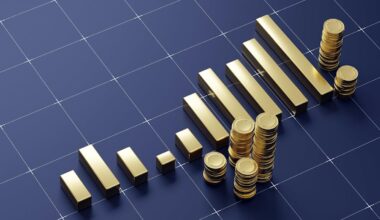 Gold's rally is fueled by central banks, not retail investors