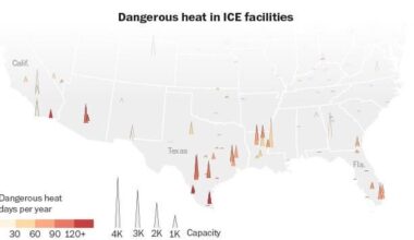 ICE detainees face greater risk from extreme heat than most prisoners