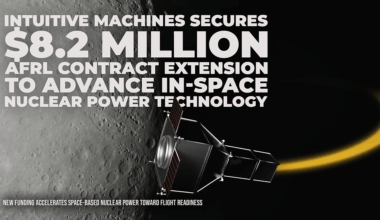 Intuitive Machines Secures $8.2 Million AFRL Contract Extension to Advance In-Space Nuclear Power Technology