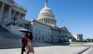 FTSE muted and Wall Street higher amid warning US shutdown could slow economic growth
