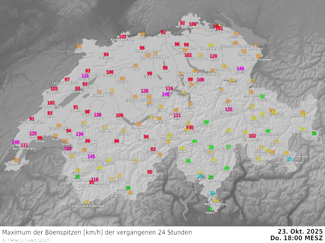 Karte der Schweiz mit farbigen Zahlen, die die maximalen Böenspitzen in km/h der letzten 24 Stunden darstellen, Stand 23. Oktober 2025, 18:00 MESZ.