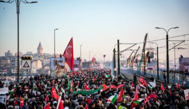 Türkiye’s Youth Perspectives on the War on Gaza