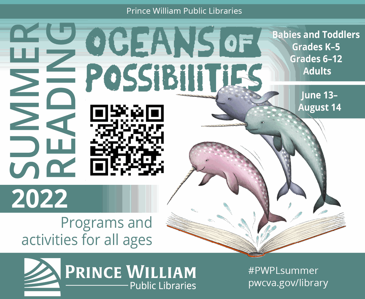 Planning for Summer Vacation? Your First Stop: The Library!