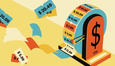 Pricing has become more fluid in beauty.