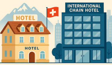 Accor, Marriott & Co. wachsen auch in der Schweiz: Geraten KMU-Hotels vermehrt unter Druck?