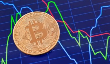 Bitcoin Tumbles As Trump Reignites China Trade Tensions; Ethereum, XRP, Dogecoin Fall: Analyst Says BTC 'Must' Reclaim This Level Or Drop Below $100K - Grayscale Bitcoin Mini Trust (BTC) Common units of fractional undivided beneficial interest (ARCA:BTC)