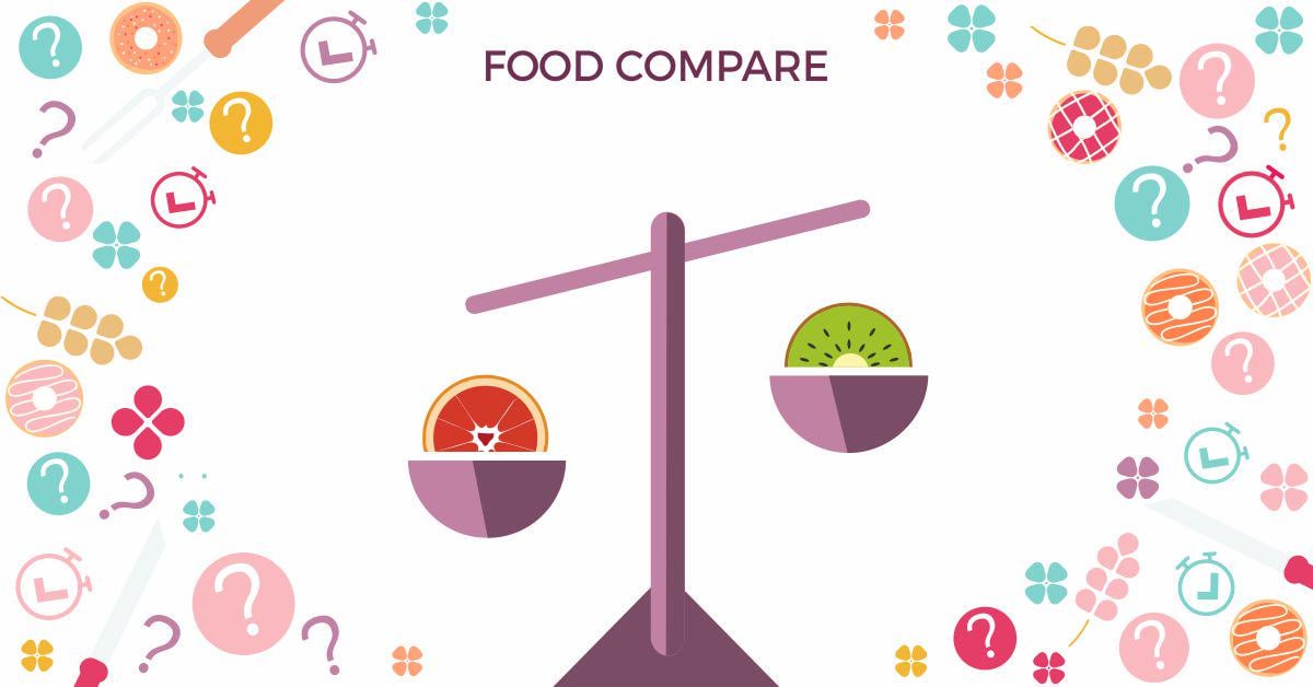 Great website for comparing every mineral, micro- and macronutrient in foods side by side