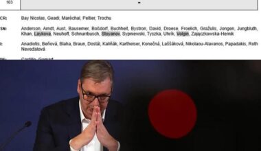 „Възраждане“ защити Вучич в Европарламента, гласува срещу резолюция за правата на българите в Сърбия