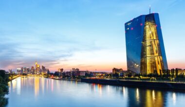 MUFG: ECB may cut again by mid-2026 but euro seen firm as Fed eases faster