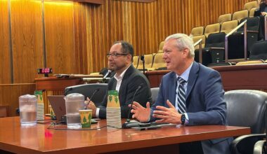 How fed cuts could impact N.Y. economic development programs