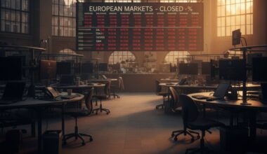 European indices close mixed. US stocks are higher. Gold at a new record.