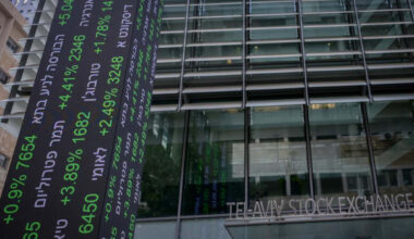 Tel Aviv Stock Exchange soars after hostage deal and Gaza ceasefire