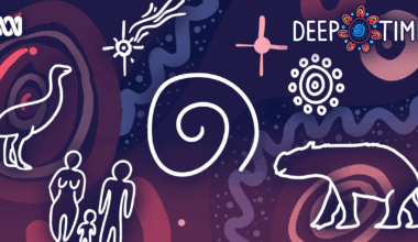 Each dot marks 250 years — together they add up to Australia's ancient story