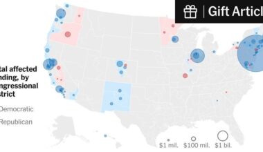 Trump Targets Democratic Districts by Halting Billions During Shutdown