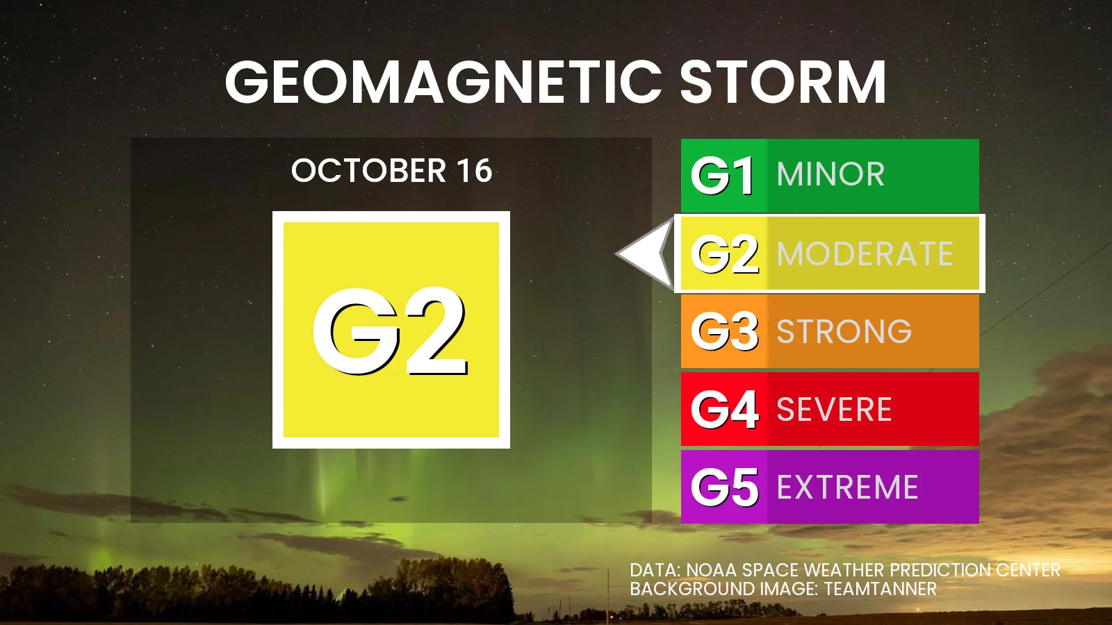 G2 GeoStorm Forecast - Oct 16 2025