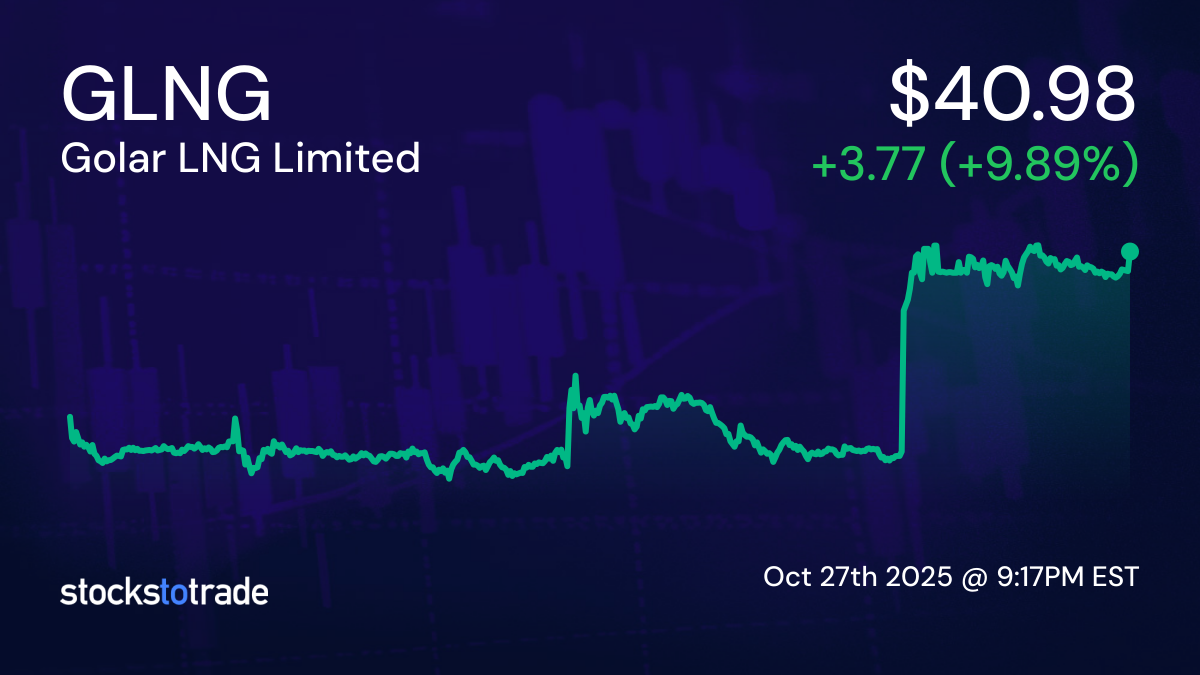 Golar LNG Limited (GLNG) Stock Price | Live Quotes & Charts