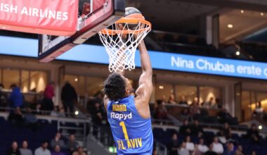 Israeli basketball clubs to resume hosting EuroLeague games on December 1 | Basketball News