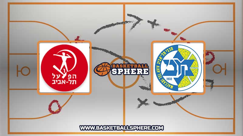Hapoel Tel Aviv vs Maccabi Tel Aviv