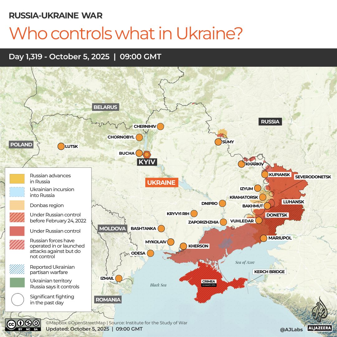 INTERACTIVE-WHO CONTROLS WHAT IN UKRAINE-1759651447