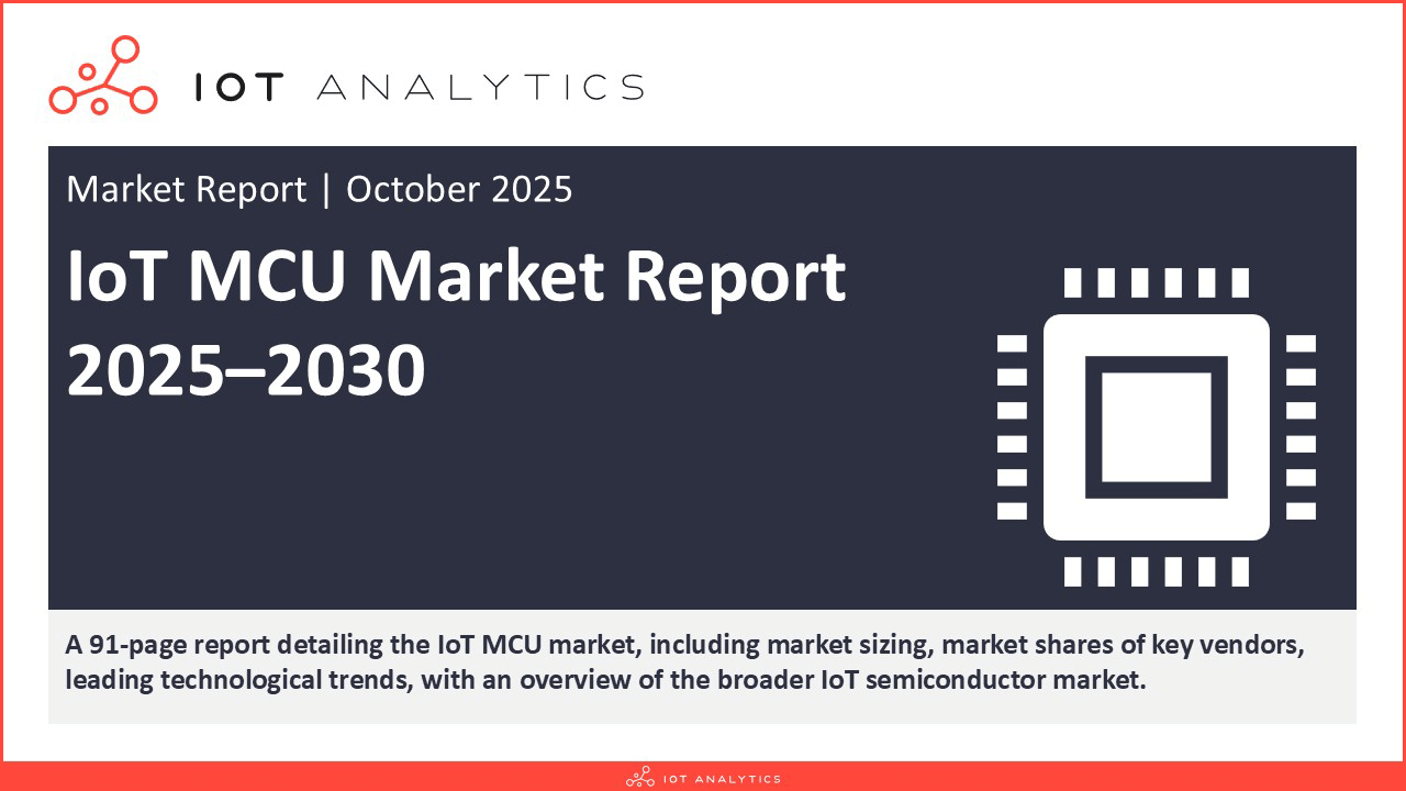 IoT MCU Market Report 2025–2030 - Cover