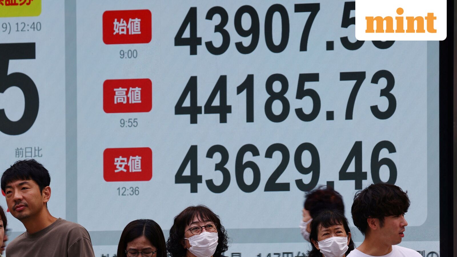 Indian stock market: Asian markets traded mixed, while the US stock market ended higher overnight, despite worries over the US government shutdown.