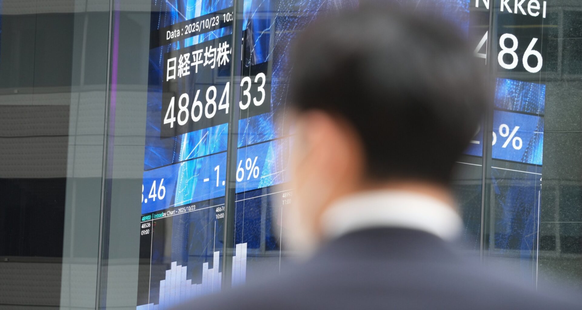 Asian shares rise after White House confirms plans for Trump to meet with Chinese leader Xi