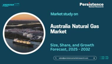 Australia Natural Gas Market