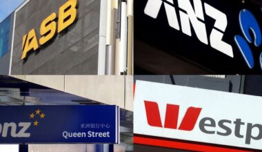 ANZ and Westpac react to OCR cut: Floating, flexible loan rates down after Reserve Bank decision