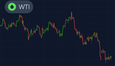 Market news and financial updates