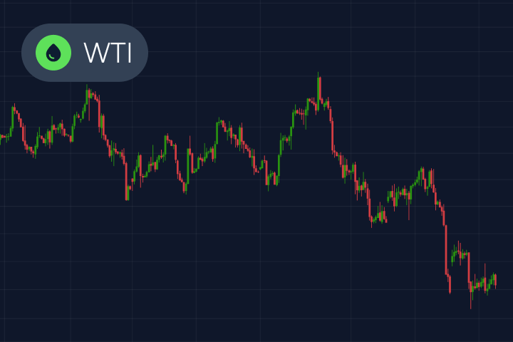 Market news and financial updates