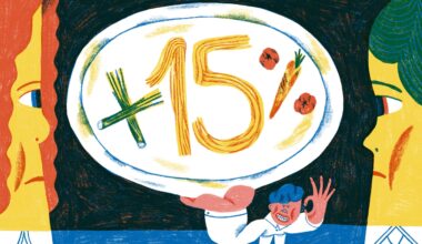 How did we arrive at a ‘discretionary’ 15% service charge?