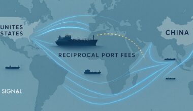 - Cyprus Shipping News