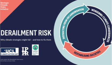 Derailment warning as world faces threats to its ability to act on climate change. We may have seriously underestimated the risks of climate change.
