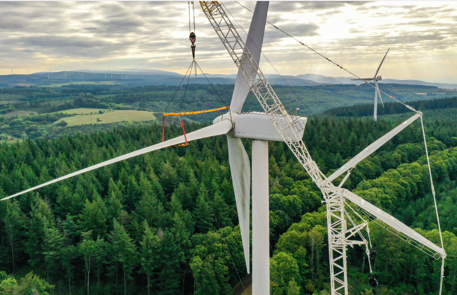 Energías Renovables