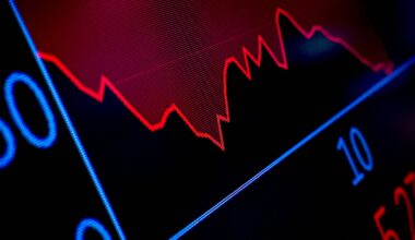 IMF, Bank of England and JP Morgan issue warnings about the current stock market bubble
