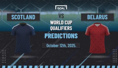 Scotland vs Belarus Predictions