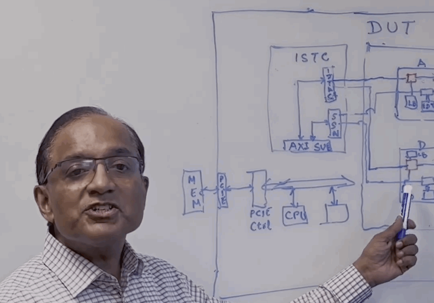 In-System Test For AI Data Centers