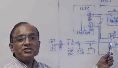 In-System Test For AI Data Centers