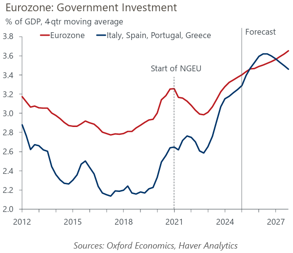 Screenshot 2025-10-29 132124