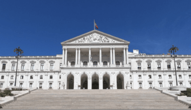 | Citizenship – Portuguese Parliament approves new nationality law – PortugalPortuguese American Journal