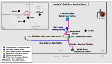 New Mexico - Targa’s, Enterprise’s and MPLX’s Sour-Gas-Related Assets in the Northern Delaware